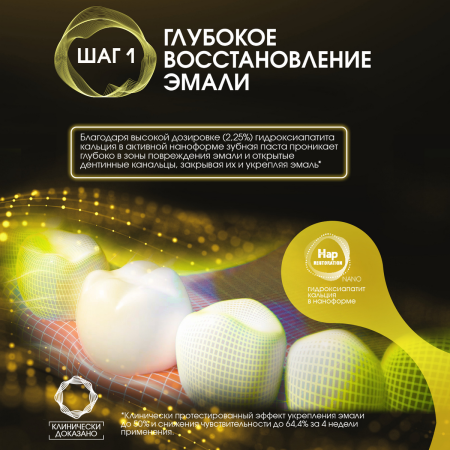 Зубная паста INNOVA Восстановление эмали и здоровье десен, 75 мл (ЖЕЛТАЯ)
