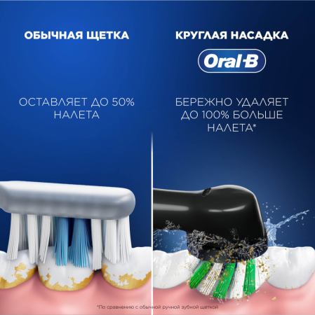 Электрическая зубная щетка Oral-B Vitality Pro Protect X Clean Black (D103.423.3) + насадка Sensitive Clean