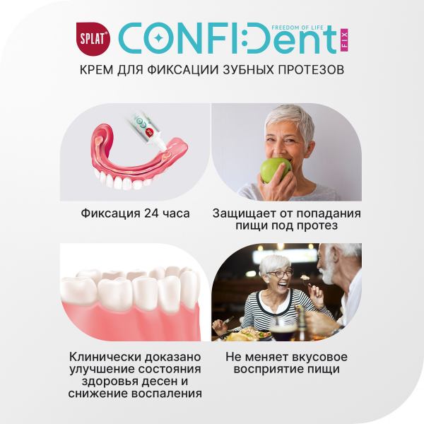 Крем для фиксации зубных протезов Splat CONFIDENT FIX со вкусом мяты и цитруса, 40г