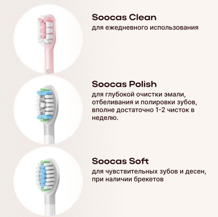 Электрическая зубная щетка Xiaomi Soocas Sonic X3U Pink (3 насадки + футляр) NEW