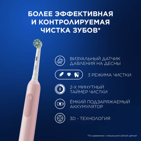 Электрическая зубная щетка ORAL-B Pro 3 3500 розовая + футляр (D505.513.3X)