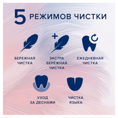 Набор из двух электрических зубных щеток Oral-B iO Series 6 Duo Black Lava, Pink Sand (iOM6d.3JE6)