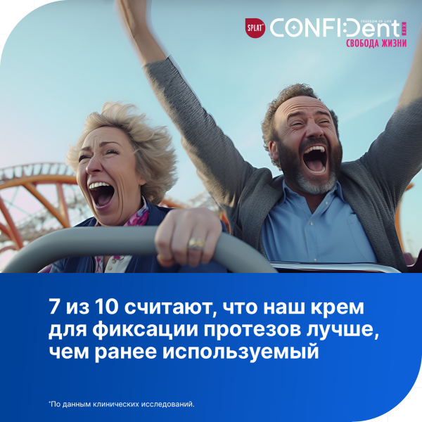 Крем для фиксации зубных протезов Splat CONFIDENT FIX со вкусом мяты и цитруса, 40г