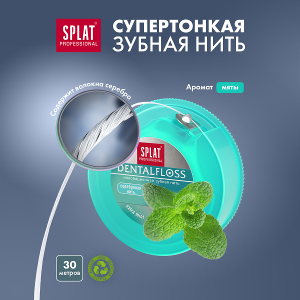 Нить узкая вощеная SPLAT Dental Floss мятная с волокнами серебра, 30 м