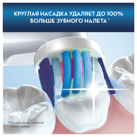 Электрическая зубная щетка Oral-B Vitality 100 3D White РОЗОВАЯ D100.413.1