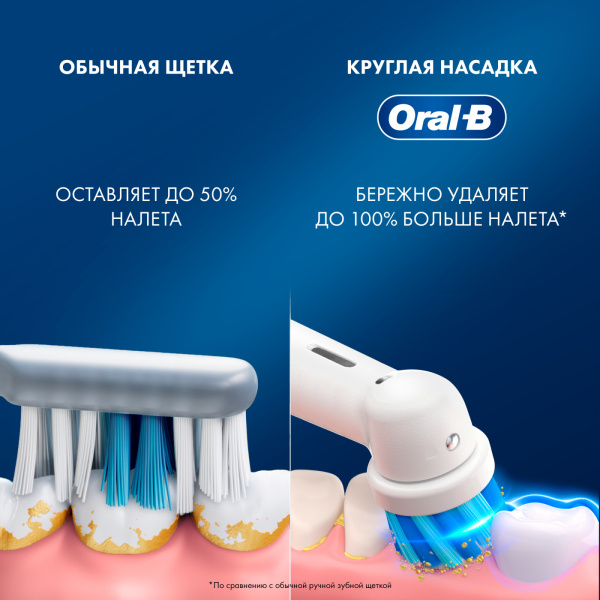 Насадка 1 шт. (!) для детей Braun Oral-B Pro Kids Хамелеон, БЕЗ РИСУНКА Насадка 1 шт. (!) для детей Braun Oral-B Pro Kids Хамелеон, БЕЗ РИСУНКА