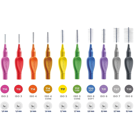 CURASEPT PROXI T12 RED межзубные ершики (25 шт) БОЛЬШАЯ УПАКОВКА