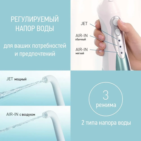 Ирригатор портативный Panasonic EW1313G