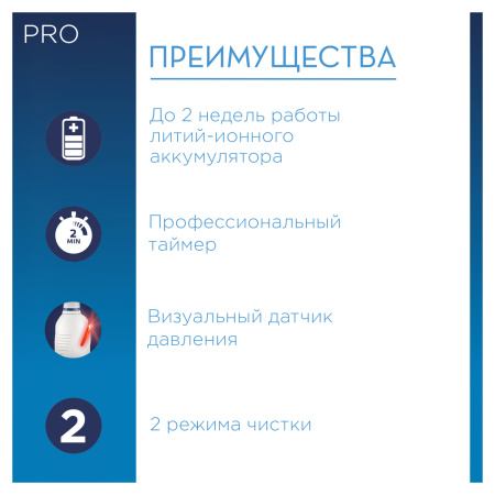 Набор Oral-B SmartSmile 4 4400: Ирригатор Aquacare 4 + Электрическая щетка Smart 4 (D601/MD20.016)