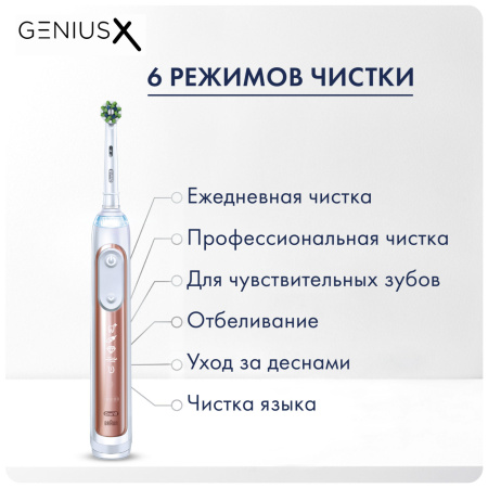 Электрическая зубная щетка Oral-B Genius X Rose Gold Розовое золото (D706.513.6)