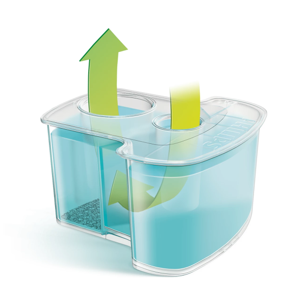 Картриджи для станции очистки Philips SmartClean JC302/50, 2 шт