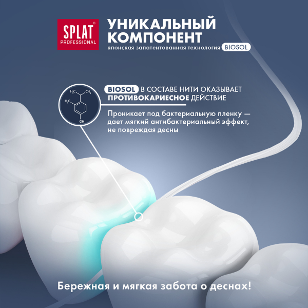 Нить объемная вощеная SPLAT Dental Floss с ароматом бергамота и лайма, 30 м
