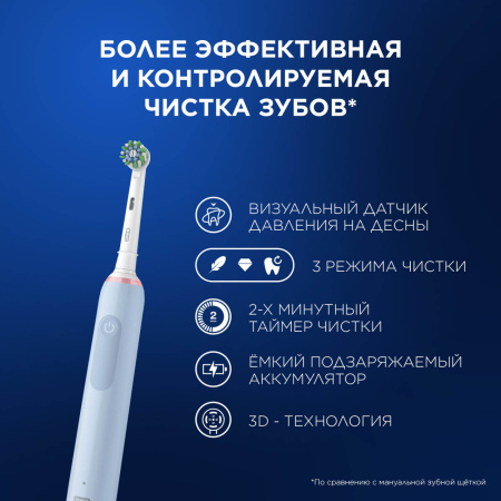 Электрическая зубная щетка ORAL-B Pro 3 3000 голубая (D505.513.3) (2 насадки)