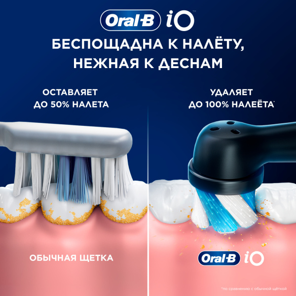 Электрическая зубная щетка ORAL-B iO Series 3 Matte Black (iOG3.1A6.0) Электрическая зубная щетка ORAL-B iO Series 3 Matte Black (iOG3.1A6.0)