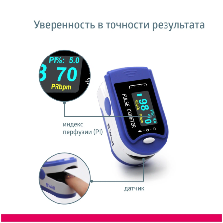 Пульсоксиметр B.Well MED-320