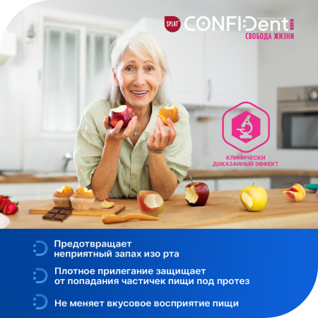 Крем для фиксации зубных протезов Splat CONFIDENT FIX со вкусом мяты и цитруса, 40г