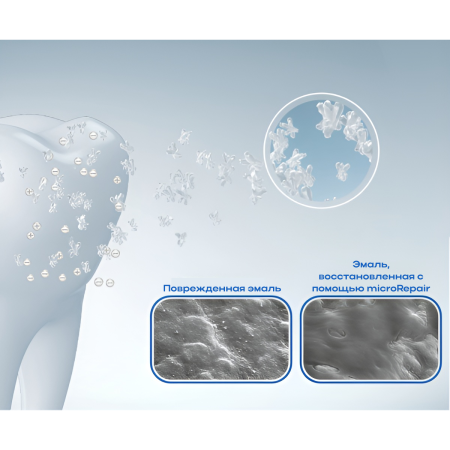 Зубная щетка Biorepair Denti Sensibili мягкая ЧЕРНАЯ Зубная щетка Biorepair Denti Sensibili мягкая ЧЕРНАЯ
