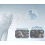 Зубная щетка Biorepair Denti Sensibili мягкая ЧЕРНАЯ Зубная щетка Biorepair Denti Sensibili мягкая ЧЕРНАЯ