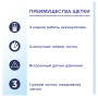 Электрическая зубная щетка Oral-B PRO 1 GumCare/Professional Care