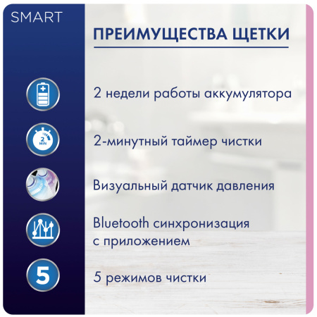 Электрическая зубная щетка Oral-B Smart Sensitive (D700.513.5)