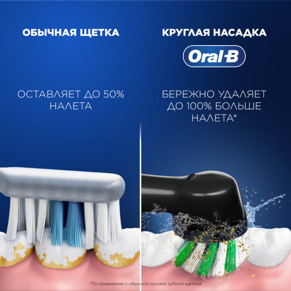 Набор из двух электрических зубных щеток Oral-B Pro 3 3900 Duo (белая/черная, D505.533.3H), 3 насадки Набор из двух электрических зубных щеток Oral-B Pro 3 3900 Duo (белая/черная, D505.533.3H), 3 насадки