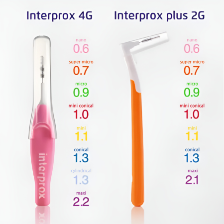 Ершик межзубный Interprox 4G - мягкая КОРОТКАЯ ручка - SUPER MICRO 0,7 (6 шт) Ершик межзубный Interprox 4G - мягкая КОРОТКАЯ ручка - SUPER MICRO 0,7 (6 шт)