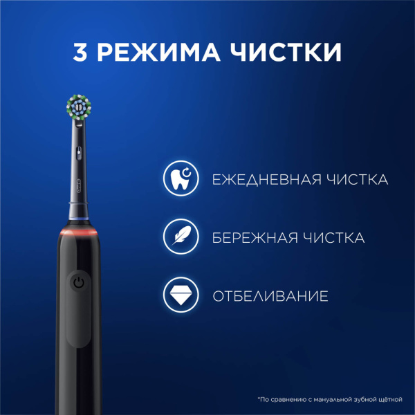Набор из двух электрических зубных щеток Oral-B Pro 3 3900 Duo (белая/черная, D505.533.3H), 3 насадки Набор из двух электрических зубных щеток Oral-B Pro 3 3900 Duo (белая/черная, D505.533.3H), 3 насадки