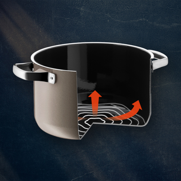 0514475290 WMF Кастрюля