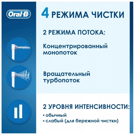 Ирригатор портативный Oral-B Aquacare 4, 1 НАСАДКА (!)