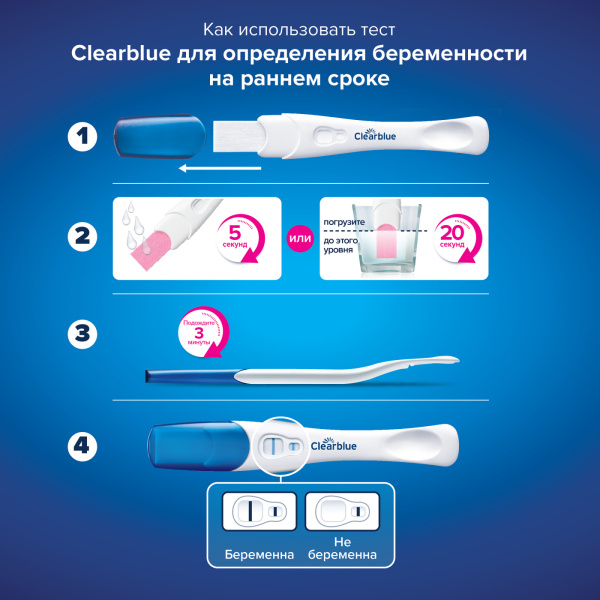 Тест на беременность Clearblue Ultra, !! 1 тест !! Тест на беременность Clearblue Ultra, !! 1 тест !!