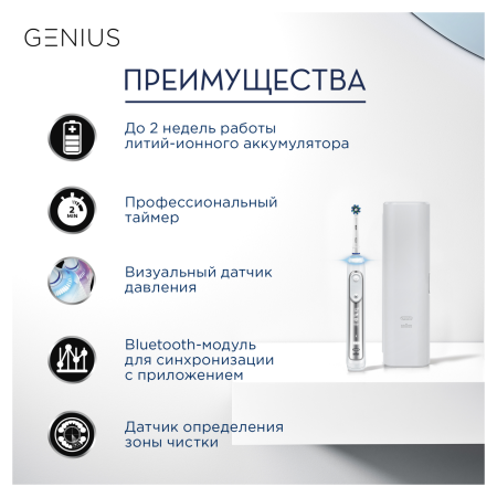Электрическая зубная щетка Oral-B Genius 8000 (1 насадка) - БЕЛАЯ (D701.515.5XC)