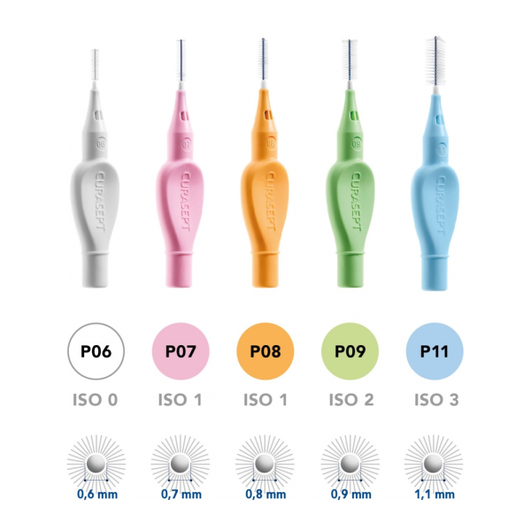 CURASEPT PROXI P11 LIGHT BLUE межзубные ершики (25 шт) БОЛЬШАЯ УПАКОВКА