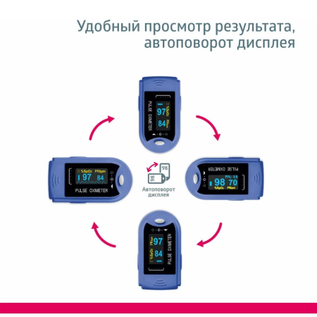 Пульсоксиметр B.Well MED-320