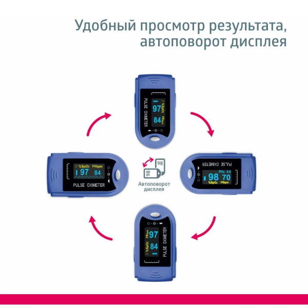 Пульсоксиметр B.Well MED-320