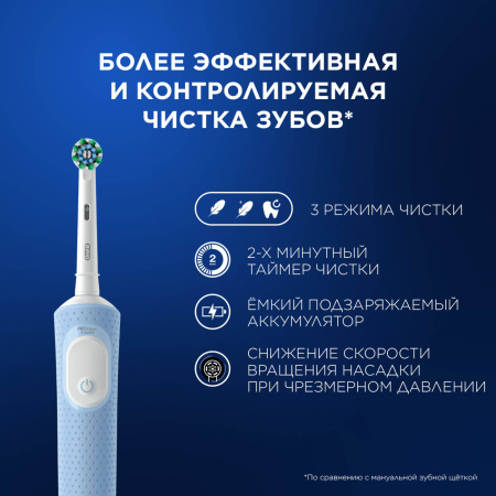 Электрическая зубная щетка Oral-B Vitality Pro Protect X Clean Голубая (D103.423.3) + насадка Sensitive Clean