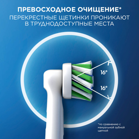 БЛИСТЕР ИЗ 3 насадок ORAL-B Cross Action