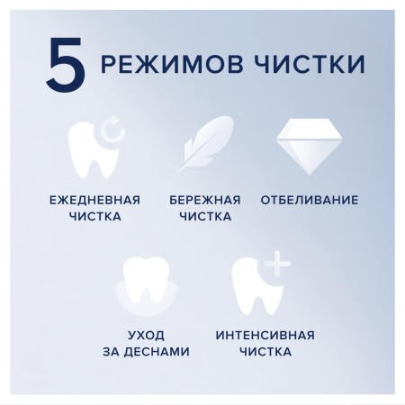 Электрическая зубная щетка Oral-B iO Series 7 White Alabaster (iOM7.1A1.1BD) Электрическая зубная щетка Oral-B iO Series 7 White Alabaster (iOM7.1A1.1BD)