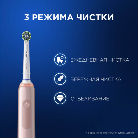 Электрическая зубная щетка ORAL-B Pro 3 3500 розовая + футляр (D505.513.3X)