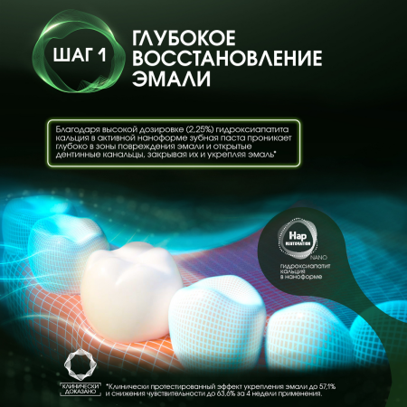 Зубная паста INNOVA Интенсивное восстановление эмали, 75 мл (САЛАТОВАЯ)