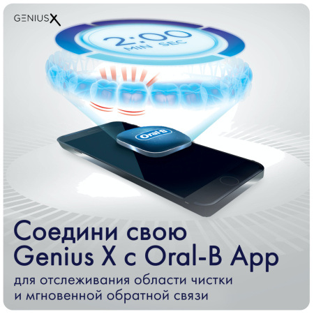 Электрическая зубная щетка Oral-B Genius X Rose Gold Розовое золото (D706.513.6)