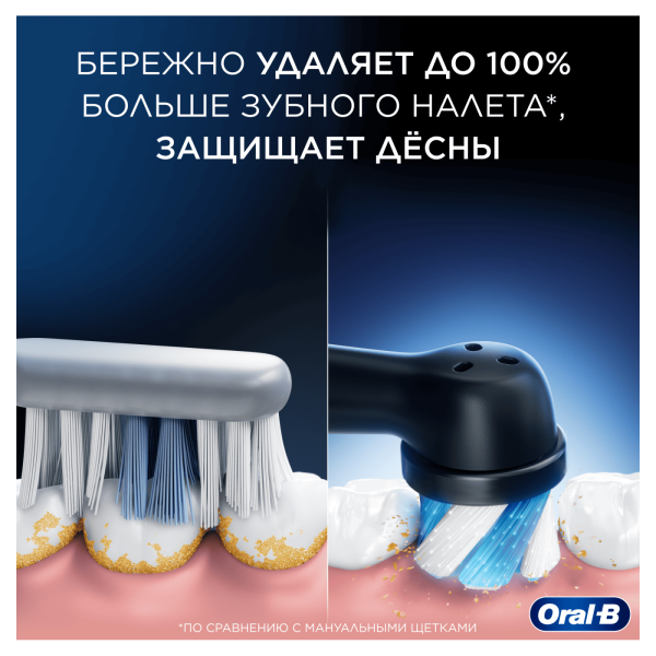 Электрическая зубная щетка ORAL-B iO Series 3N Ice Blue (iOG3.1A6.1D)