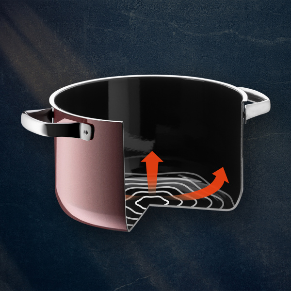 0514395290 Кастрюля WMF Fusiontec Rose Quartz 20 см 0514395290 Кастрюля WMF Fusiontec Rose Quartz 20 см
