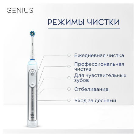 Электрическая зубная щетка Oral-B Genius 8000 (1 насадка) - БЕЛАЯ (D701.515.5XC)