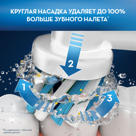БЛИСТЕР Электрическая зубная щетка Oral-B Vitality 100 CrossAction ЧЕРНАЯ (D100.413.1)
