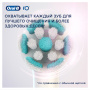 БЛИСТЕР ИЗ 2 насадок ORAL-B iO RB Gentle Care, белые