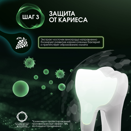 Зубная паста INNOVA Интенсивное восстановление эмали, 75 мл (САЛАТОВАЯ)