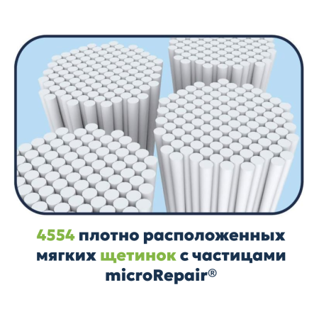 Зубная щетка Biorepair Denti Sensibili мягкая ЧЕРНАЯ Зубная щетка Biorepair Denti Sensibili мягкая ЧЕРНАЯ